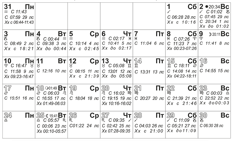 Астрологический календарь