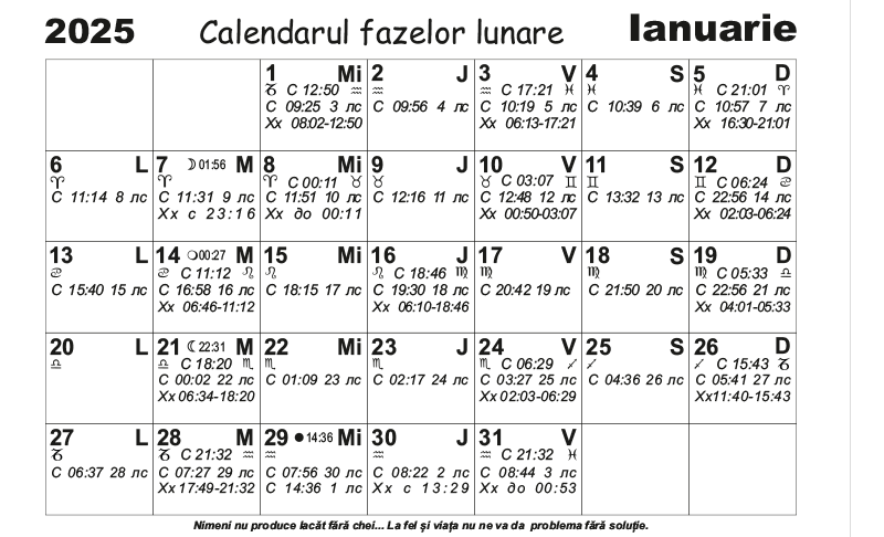 Calendar Astrologic